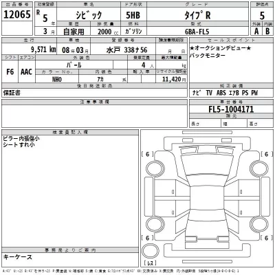 Honda CIVIC  с аукциона в Японии