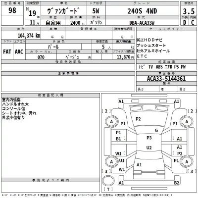 Toyota VANGUARD  с аукциона в Японии