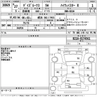 Nissan DAYZ ROOX лот № 3069 оценка 1  с аукциона в Японии 2