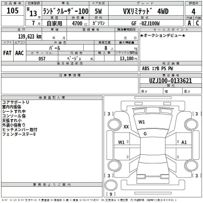 Toyota LAND CRUISER  с аукциона в Японии