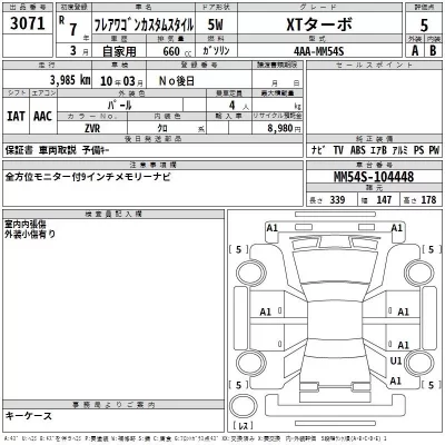 Mazda FLAIR WAGON  с аукциона в Японии