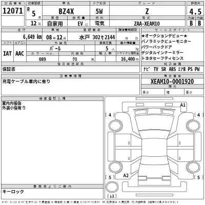 Toyota BZ4X  с аукциона в Японии