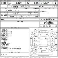 Honda N BOX лот № 3090 оценка R  с аукциона в Японии 2