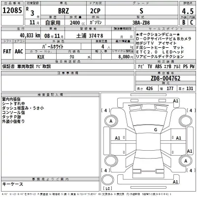 Subaru BRZ  с аукциона в Японии
