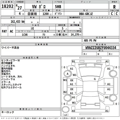 Volkswagen POLO  с аукциона в Японии