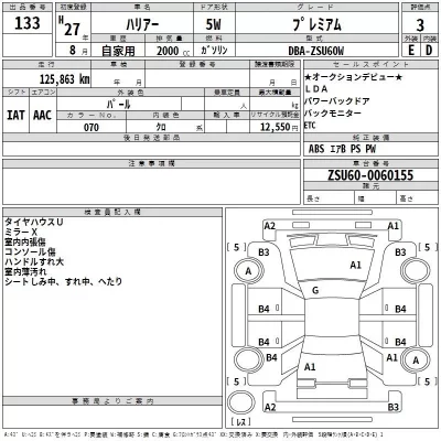Toyota HARRIER  с аукциона в Японии