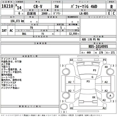 Honda CR-V  с аукциона в Японии