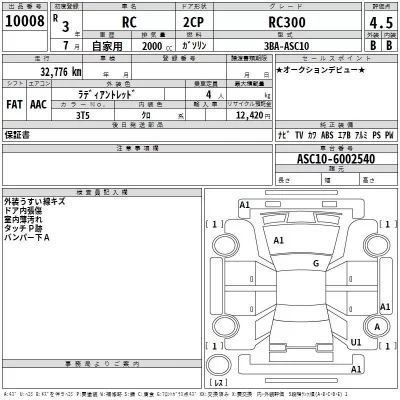 Lexus RC  с аукциона в Японии