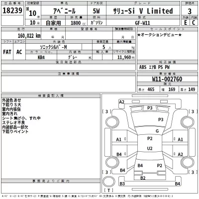 Nissan AVENIR WAGON  с аукциона в Японии