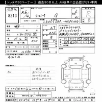 Toyota SIENTA лот № 8213 оценка R  с аукциона в Японии 8
