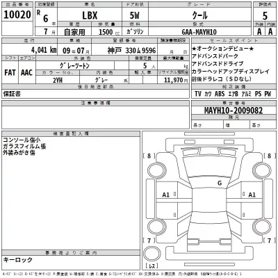 Lexus LBX  с аукциона в Японии