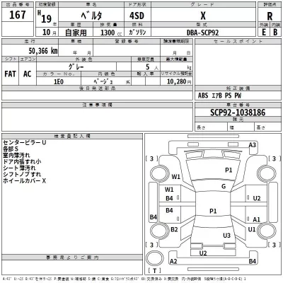 Toyota BELTA  с аукциона в Японии