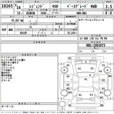 Honda LEGEND  с аукциона в Японии