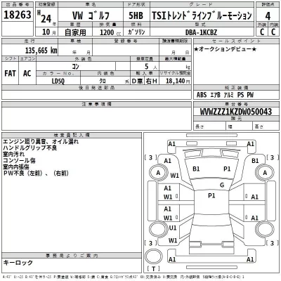 Volkswagen GOLF  с аукциона в Японии