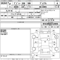 Peugeot 208 лот № 18264 оценка 4  с аукциона в Японии 2