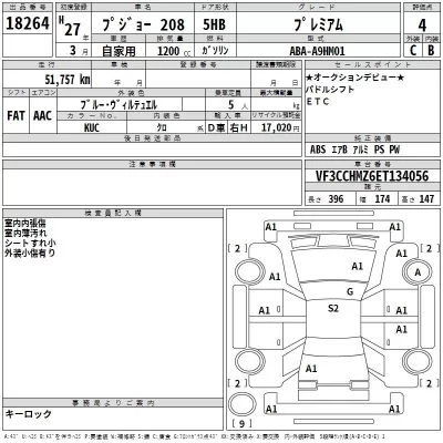 Peugeot 208  с аукциона в Японии