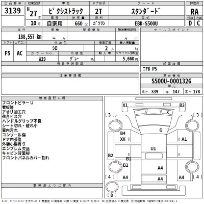 Toyota PIXIS TRUCK  с аукциона в Японии
