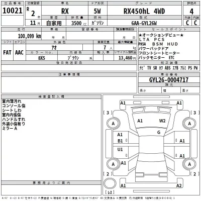 Lexus RX  с аукциона в Японии