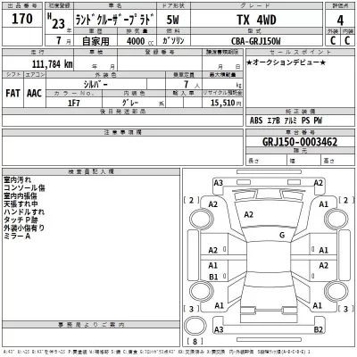 Toyota LAND CRUISER PRADO  с аукциона в Японии