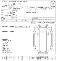 Nissan UD SERIES лот № 248 оценка 3.5  с аукциона в Японии 8