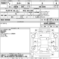 Daihatsu ROCKY лот № 70007 оценка 4  с аукциона в Японии 2