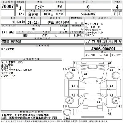 Daihatsu ROCKY  с аукциона в Японии