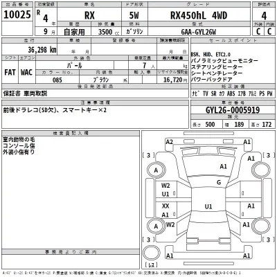 Lexus RX  с аукциона в Японии