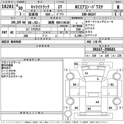 Suzuki CARRY TRUCK  с аукциона в Японии