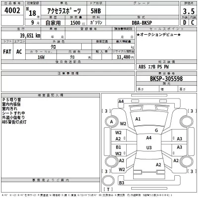 Mazda AXELA  с аукциона в Японии