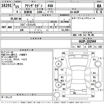Mazda ATENZA SEDAN  с аукциона в Японии