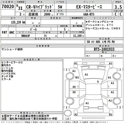 Honda CR-V  с аукциона в Японии