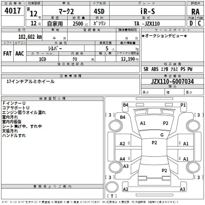 Toyota MARK II  с аукциона в Японии