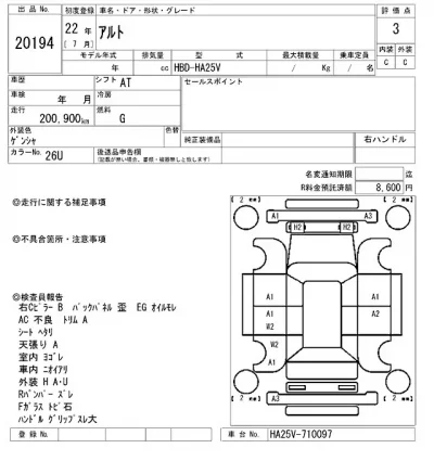 Suzuki ALTO VAN  с аукциона в Японии