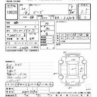 Daihatsu Be-Go лот № 10026 оценка 3.5  с аукциона в Японии 5
