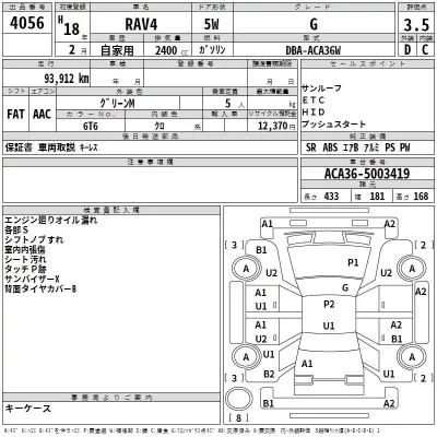 Toyota RAV4  с аукциона в Японии
