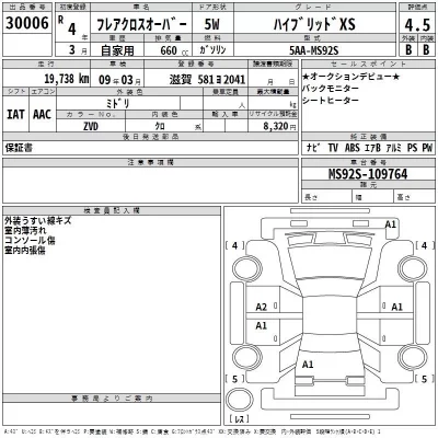 Mazda FLAIR  с аукциона в Японии