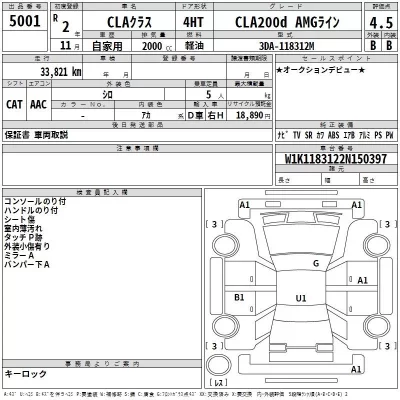 Mercedes-Benz CLA CLASS  с аукциона в Японии