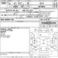 Renault KANGOO лот № 5004 оценка 3.5  с аукциона в Японии 2