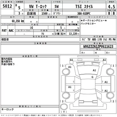 Volkswagen T-ROC  с аукциона в Японии