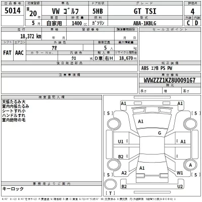 Volkswagen GOLF  с аукциона в Японии