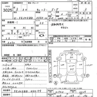 Mitsubishi CANTER лот № 3025 оценка 3  с аукциона в Японии 5