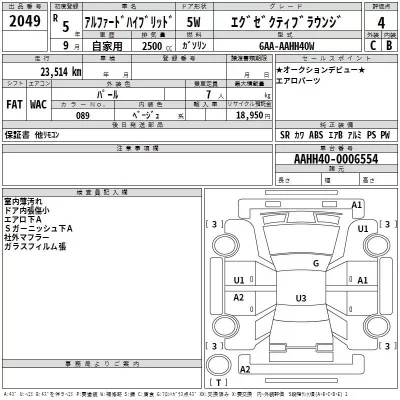 Toyota ALPHARD  с аукциона в Японии