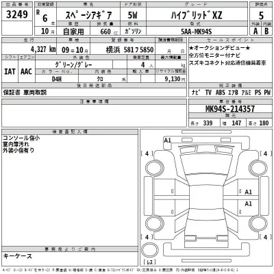Suzuki SPACIA GEAR  с аукциона в Японии