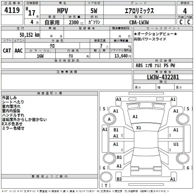 Mazda MPV  с аукциона в Японии