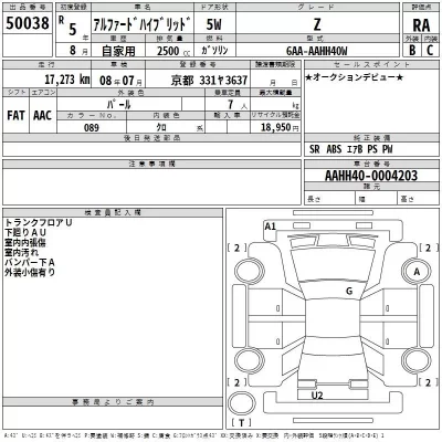 Toyota ALPHARD  с аукциона в Японии