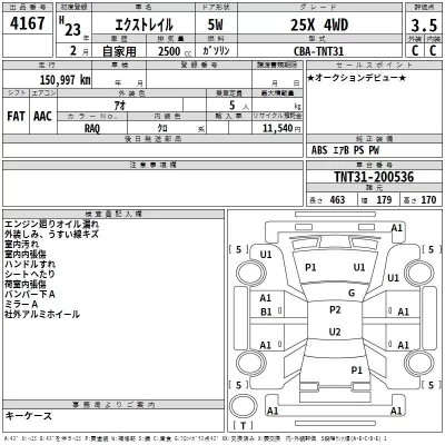 Nissan X-TRAIL  с аукциона в Японии