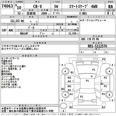 Honda CR-V  с аукциона в Японии