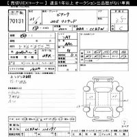 Mazda BIANTE лот № 70131 оценка 3.5  с аукциона в Японии 8