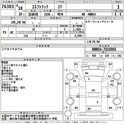 Isuzu ELF  с аукциона в Японии
