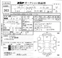 Volkswagen ROUTAN лот № 363 оценка 4  с аукциона в Японии 5